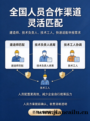 湖北黄石承接环保工程资质代办,让企业省心省力 湖北黄石承接环保工程资质代办,让企业省心省力